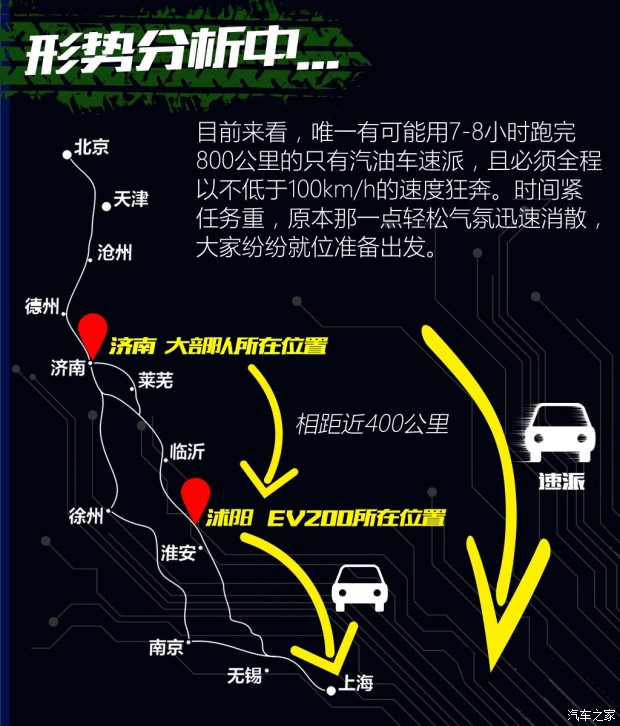 电动志：2天4车13人 京沪电动行游记