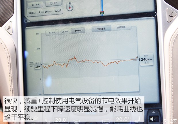 电动志：2天4车13人 京沪电动行游记