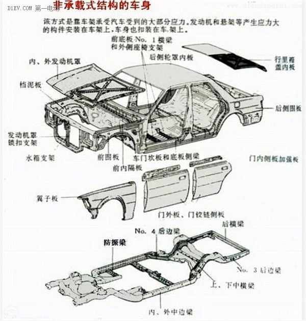 真的不怕虐！开比亚迪唐玩转传说中的闪电湖