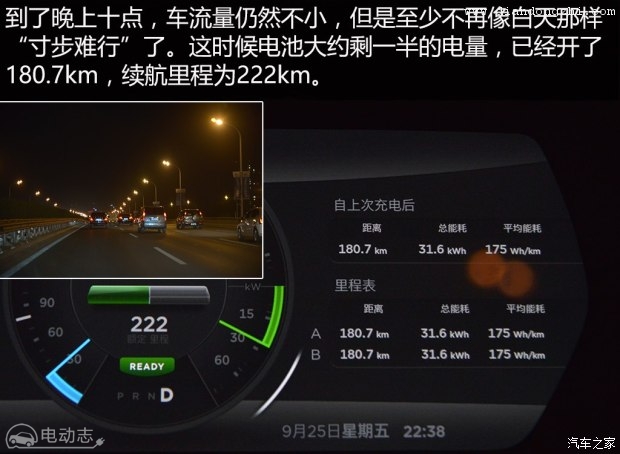 特斯拉 MODEL S 2015款 MODEL S 70D