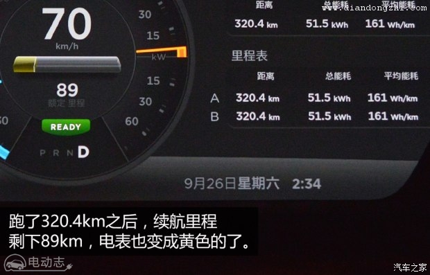 特斯拉 MODEL S 2015款 MODEL S 70D