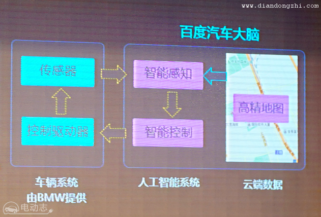 屏幕快照 2015-12-15 上午12.33.51