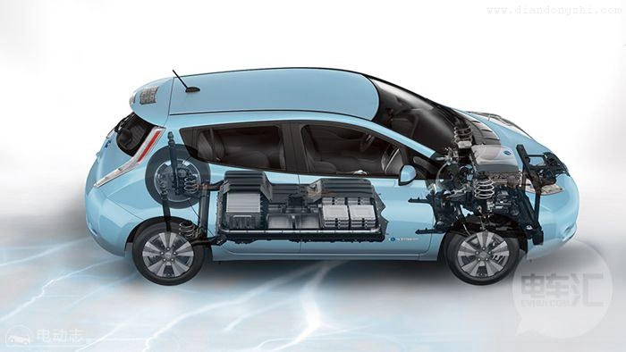 2015 Nissan LEAF