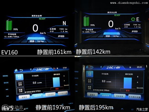  4款10-20万元电动车冬季续航能力测试