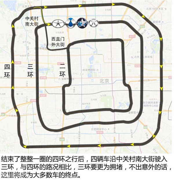  4款10-20万元电动车冬季续航能力测试