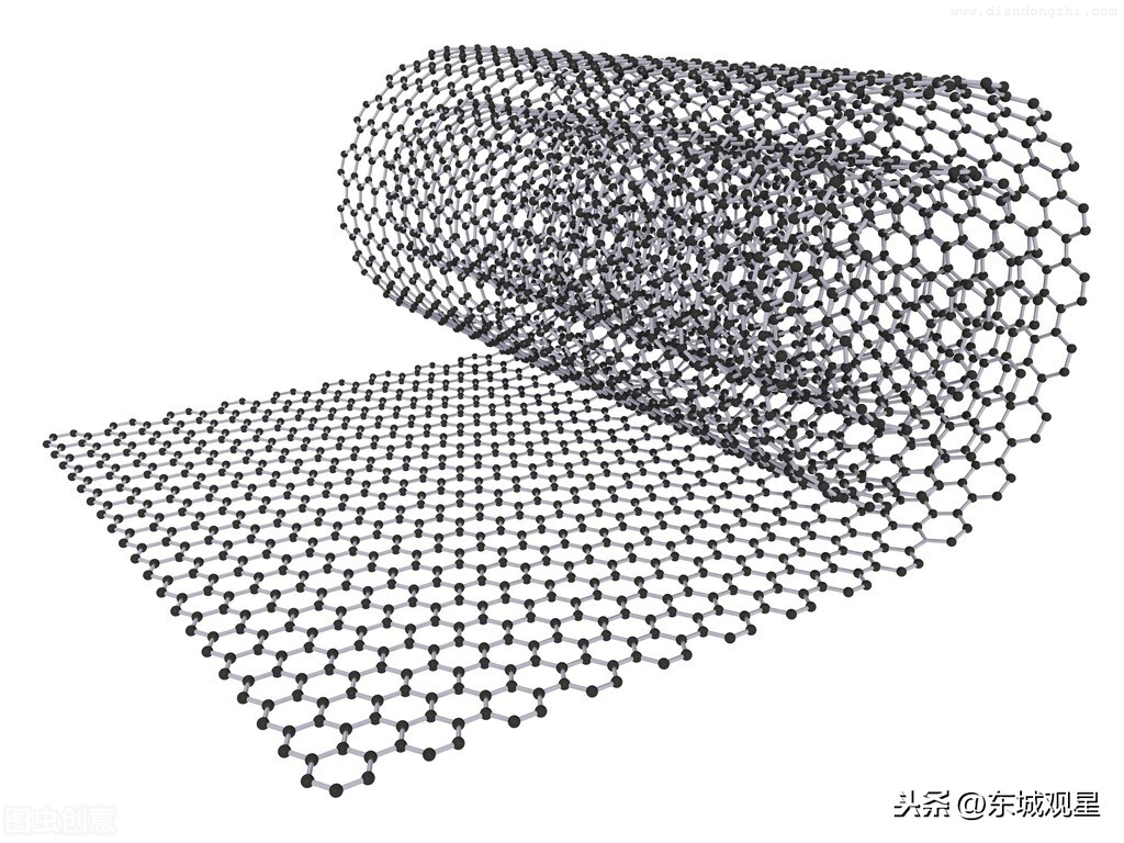 石墨烯到底是科技还是科幻？带你了解有关石墨烯的那些事