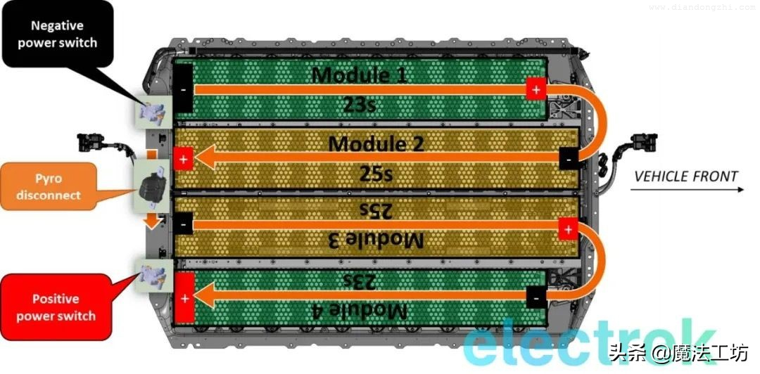 特斯拉什么时候国产 100 kWh Model Y？