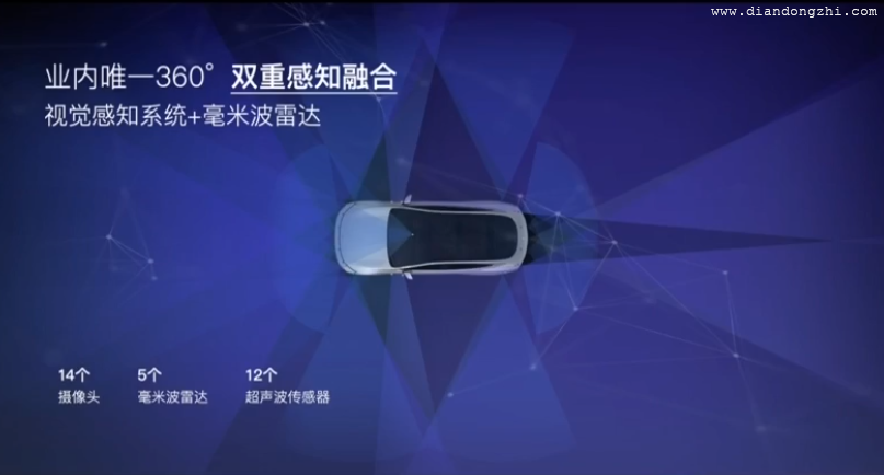 续航706km，小鹏P7正式上市！售价22.99万起，决战特斯拉Model 3