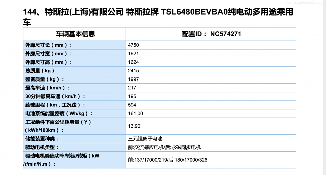 特斯拉 Model Y 登录免征购置税目录，工况续航 594 km