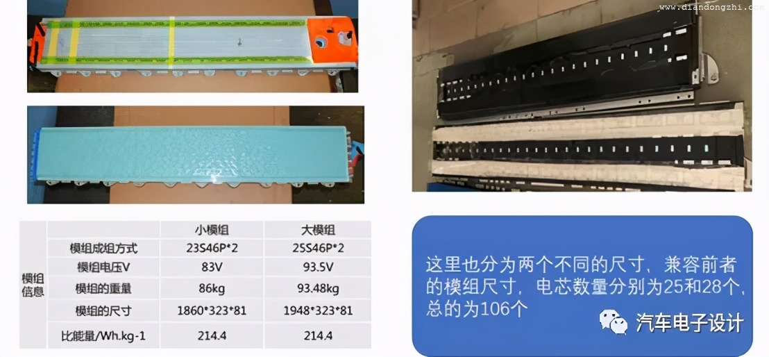 Model 3 磷酸铁锂电池的问题解释