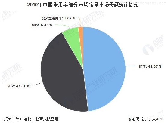 “特斯拉杀手们”真正的敌人来了