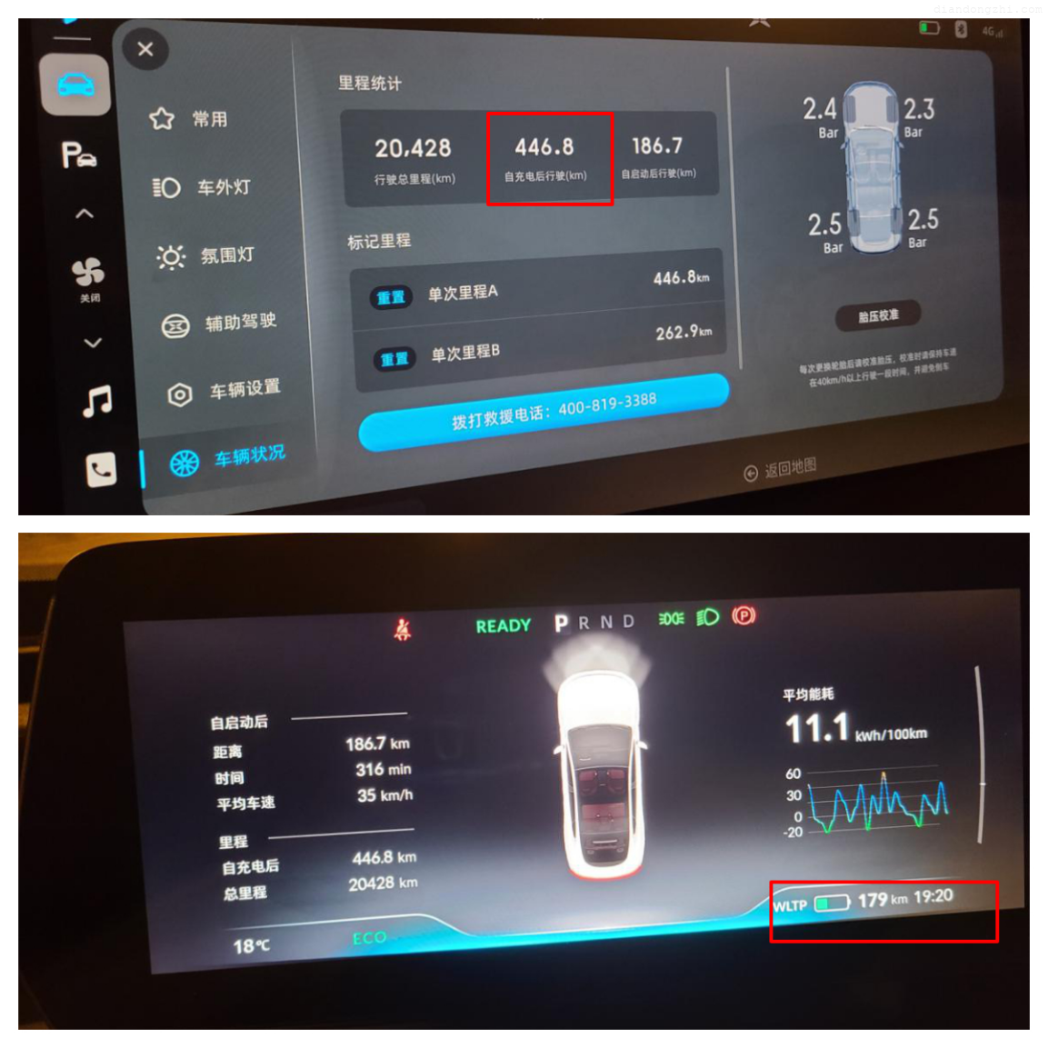 实测！把续航670KM的小鹏P7电量开完，能跑多少公里？