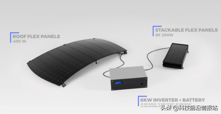 初创公司为特斯拉开发光伏升级包，每天可多跑100公里？真相来了