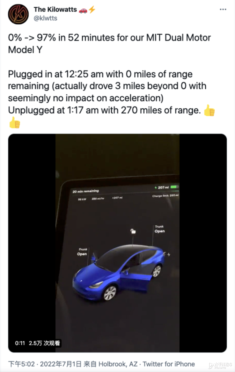充至97%仅需52分钟，搭载4680电池Model Y充电这么猛？
