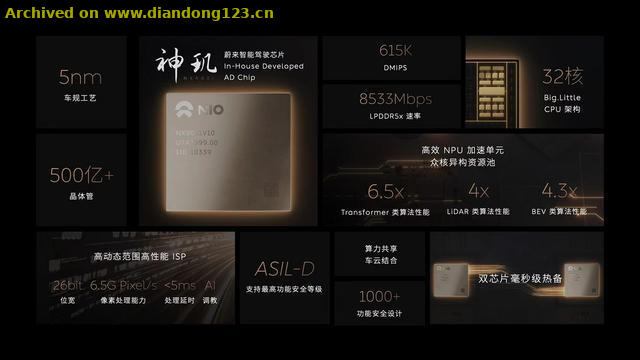 网友分享在 www.diandong123.cn 的图片