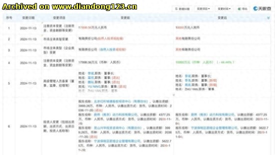 网友分享在 www.diandong123.cn 的图片