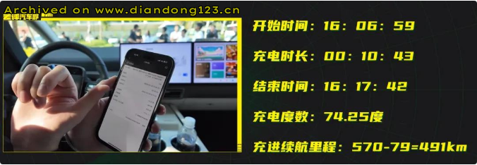 网友分享在 www.diandong123.cn 的图片