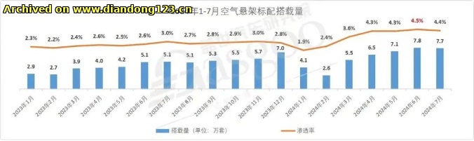 网友分享在 www.diandong123.cn 的图片