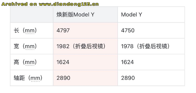 网友分享在 www.diandong123.cn 的图片