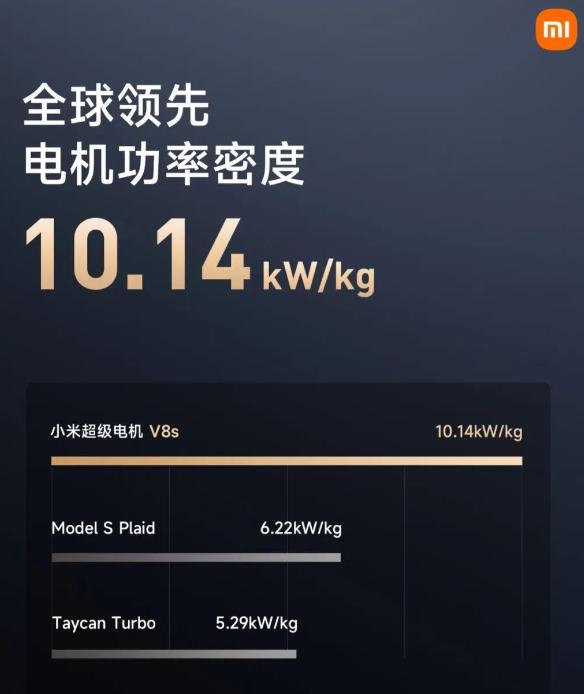 一个电机就有800匹，柯尼赛格是怎么做到的？ - Image 4