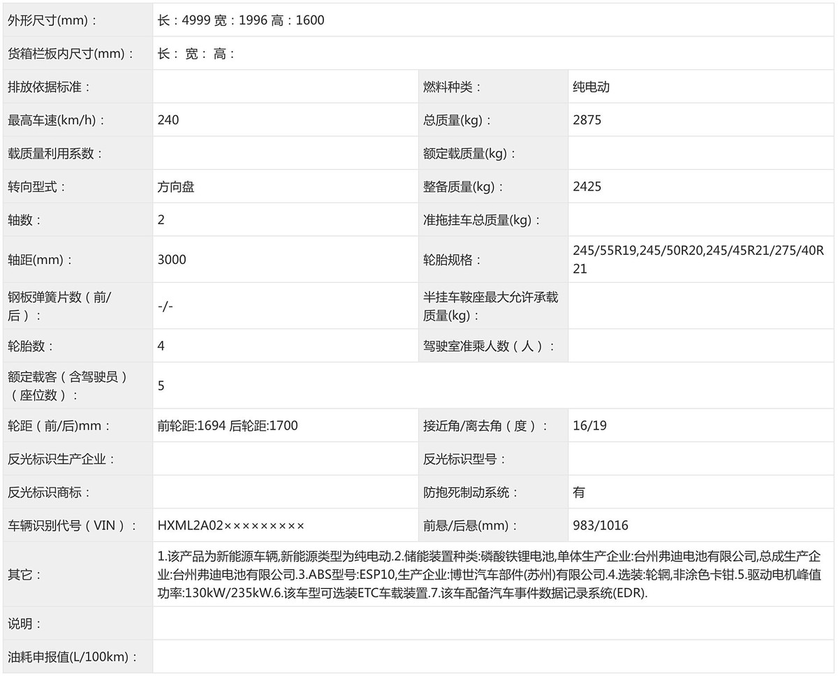 一晚上,小米发2台新车,华为发够3台!没买车的有福了 小米和华为在比谁家发布新车的速度快吗? - Image 8