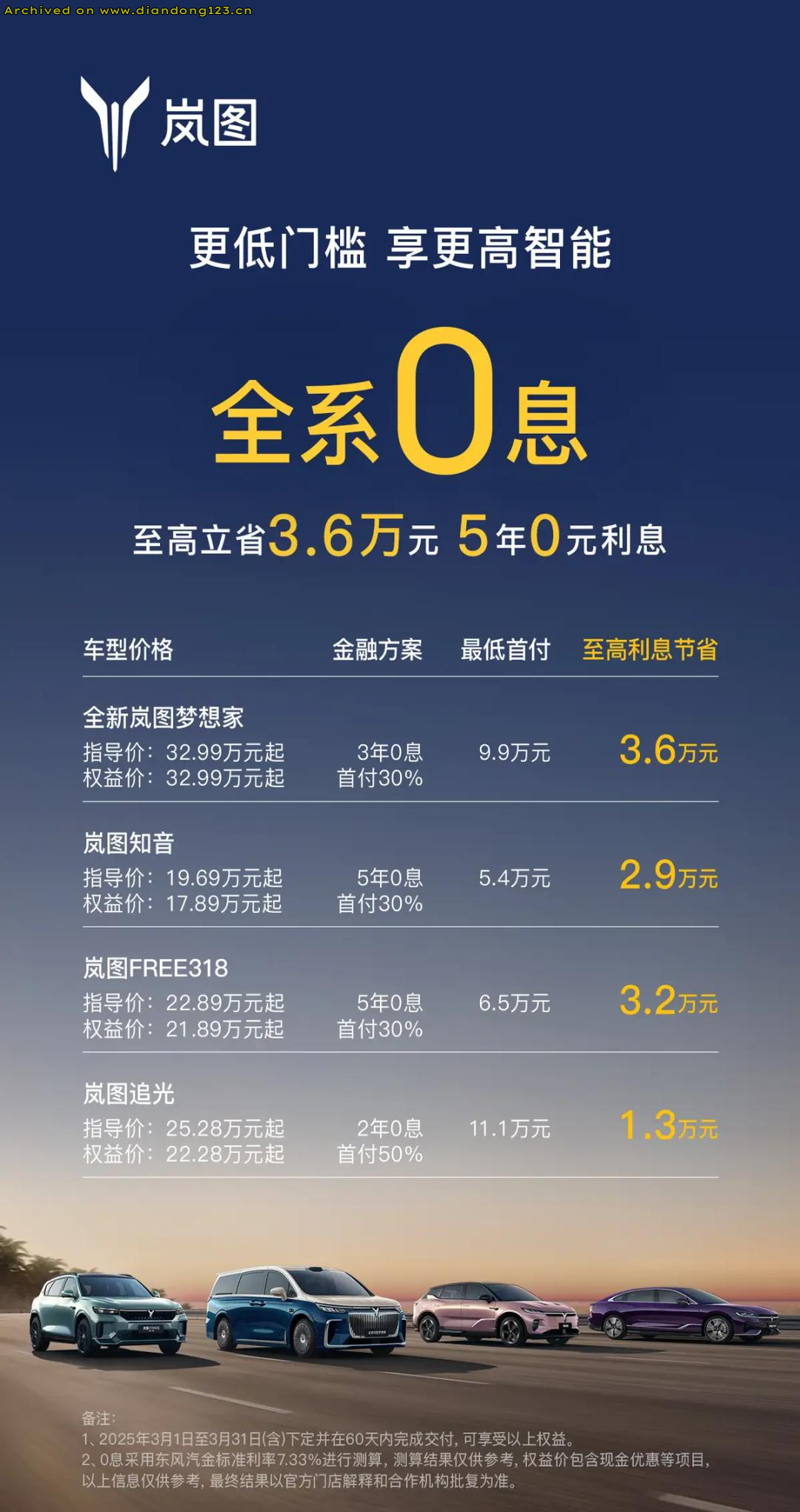 身无分文也可以买车了？ - Image 2