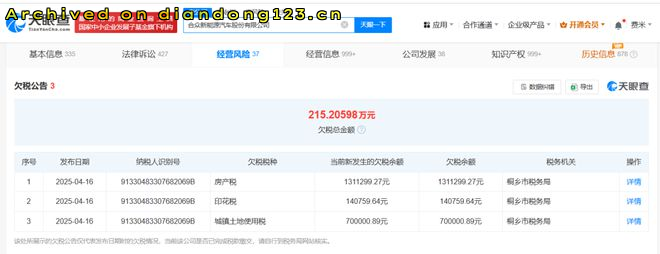 网友分享在 www.diandong123.cn 的图片