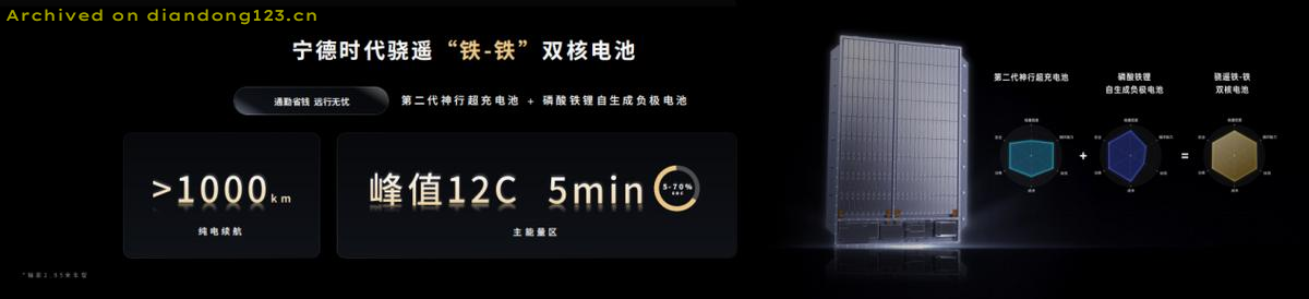 网友分享在 www.diandong123.cn 的图片