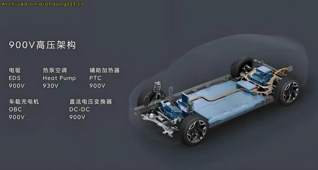 网友分享在 www.diandong123.cn 的图片