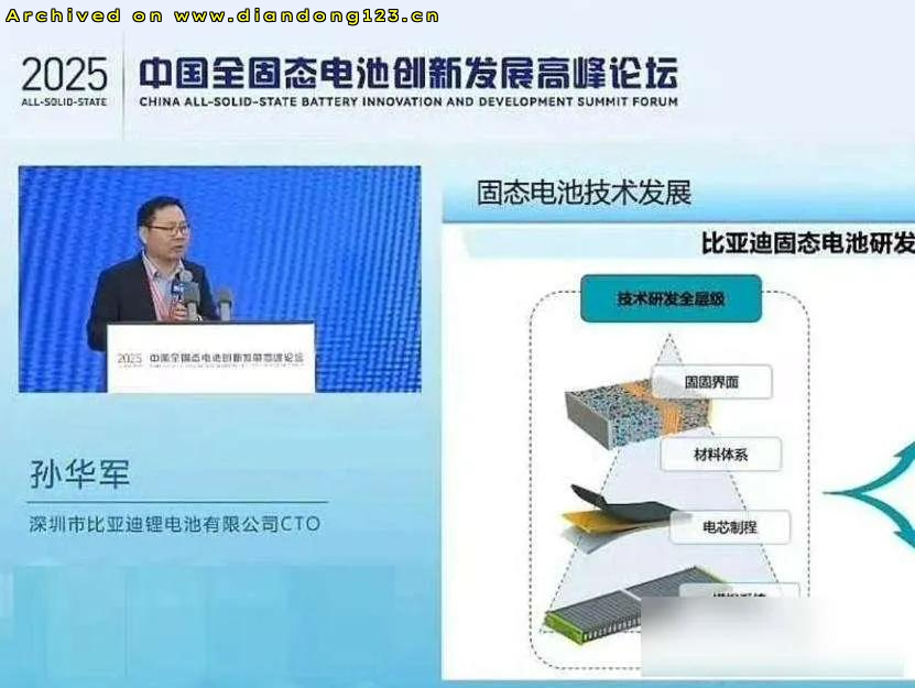 比亚迪固态电池技术突破引关注 预计2030年量产 - Image 3