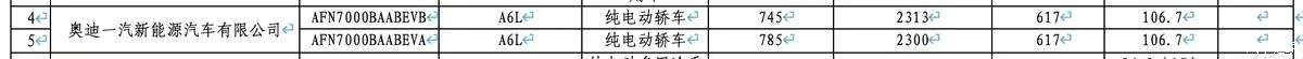 奥迪A6L e-tron亮相，华为与宁德时代加持 - Image 7