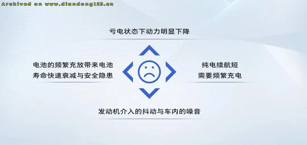 增程技术发明者“再亮剑” - Image 6