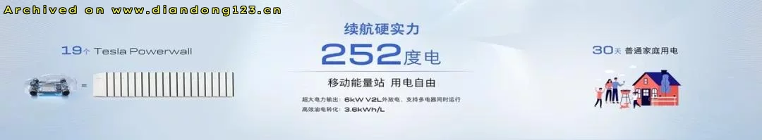 增程技术发明者“再亮剑” - Image 14