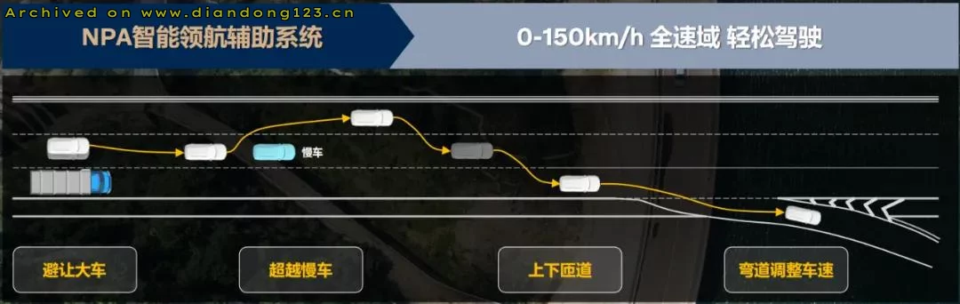 沃尔沃推出了全新插混XC70，重塑混动安全标杆！ - Image 8