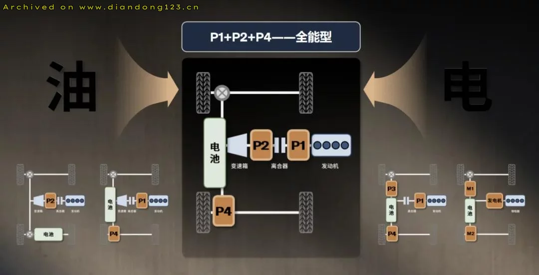 沃尔沃推出了全新插混XC70，重塑混动安全标杆！ - Image 5