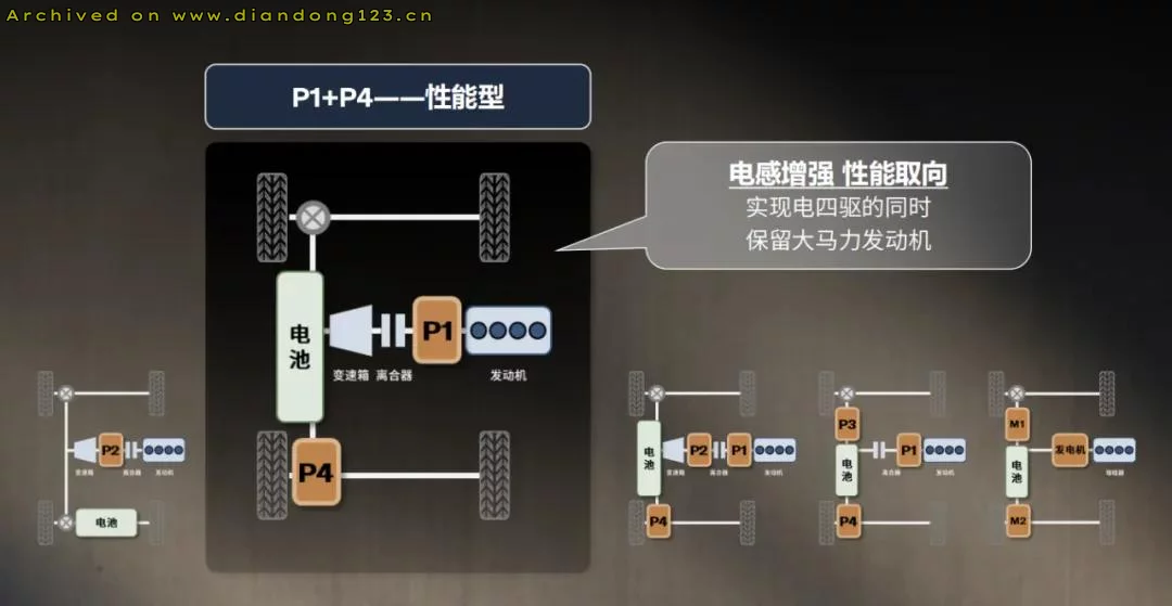 沃尔沃推出了全新插混XC70，重塑混动安全标杆！ - Image 4