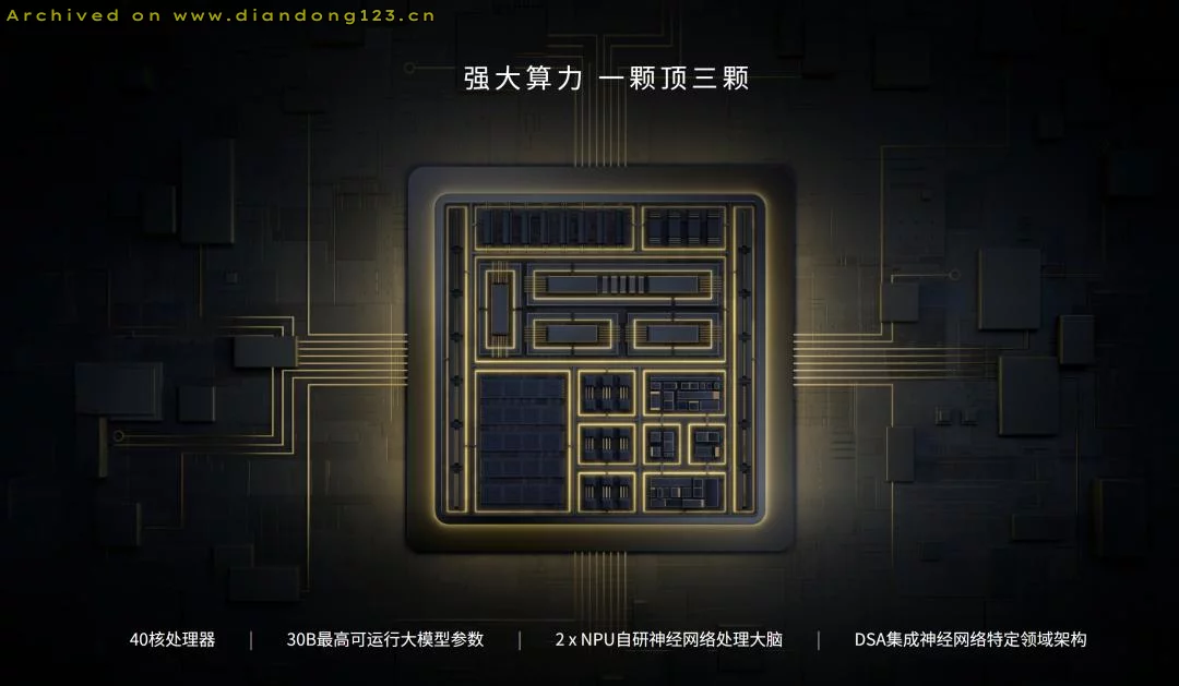 何小鹏是上了“马斯克的贼船”？ - Image 10