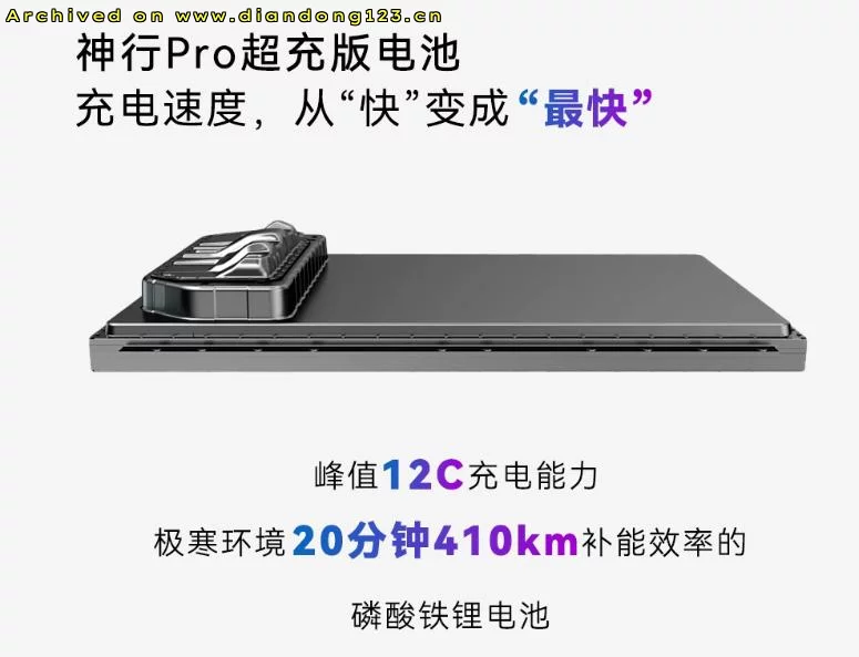 宁德时代推出电池领域最高安全等级“NP3.0”技术平台 - Image 2