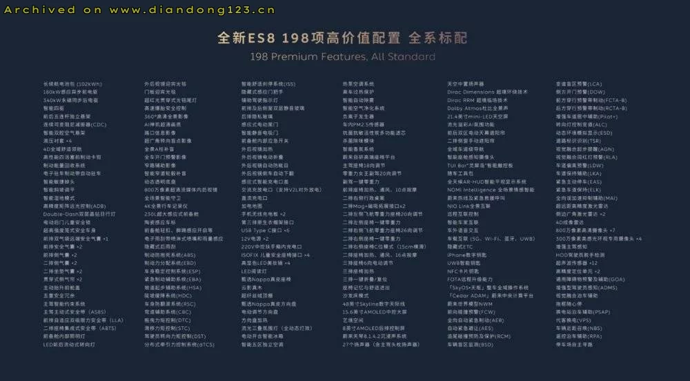 蔚来ES8热销验证务实战略转型 - Image 3