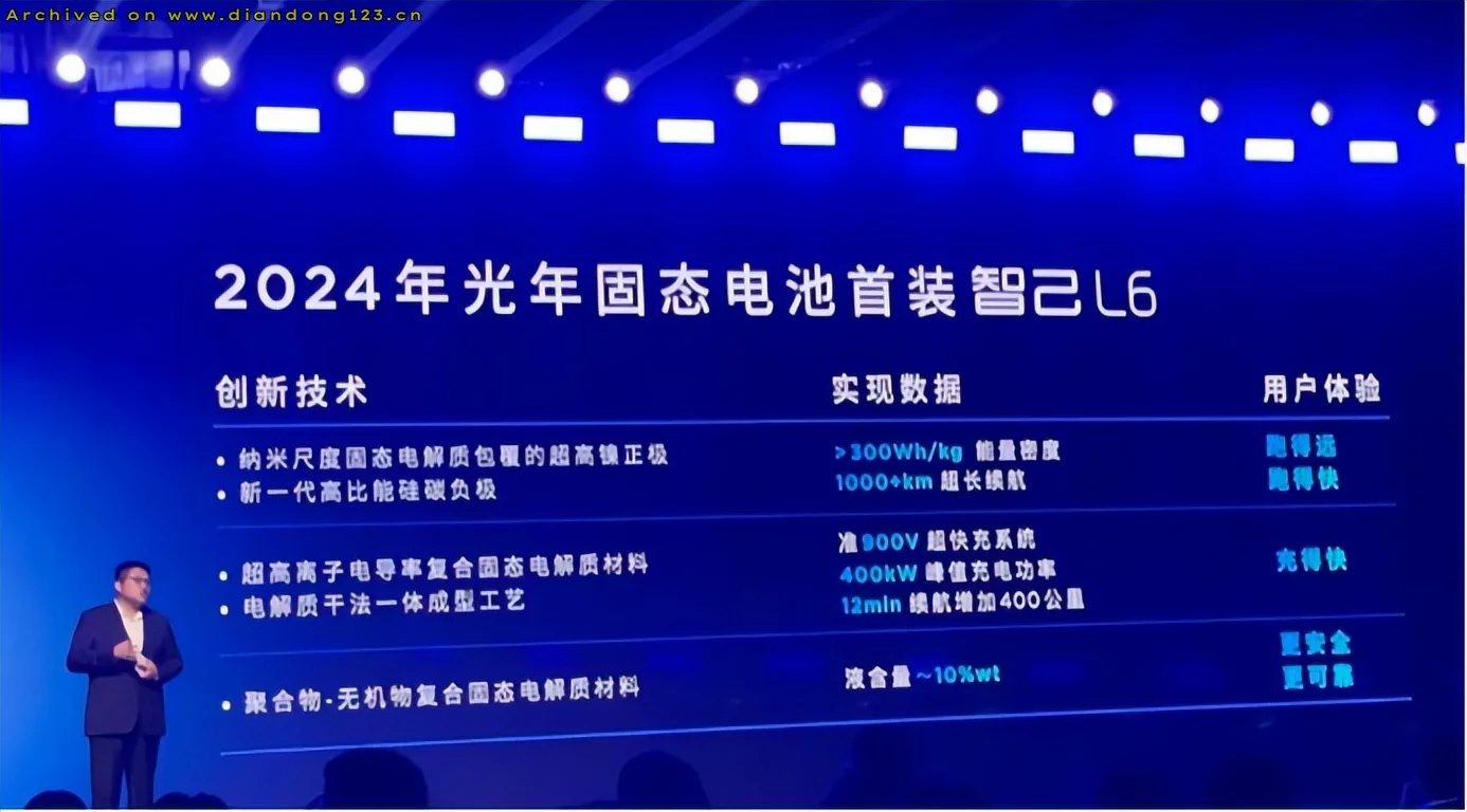 固态电池竞赛中国领跑 - Image 5