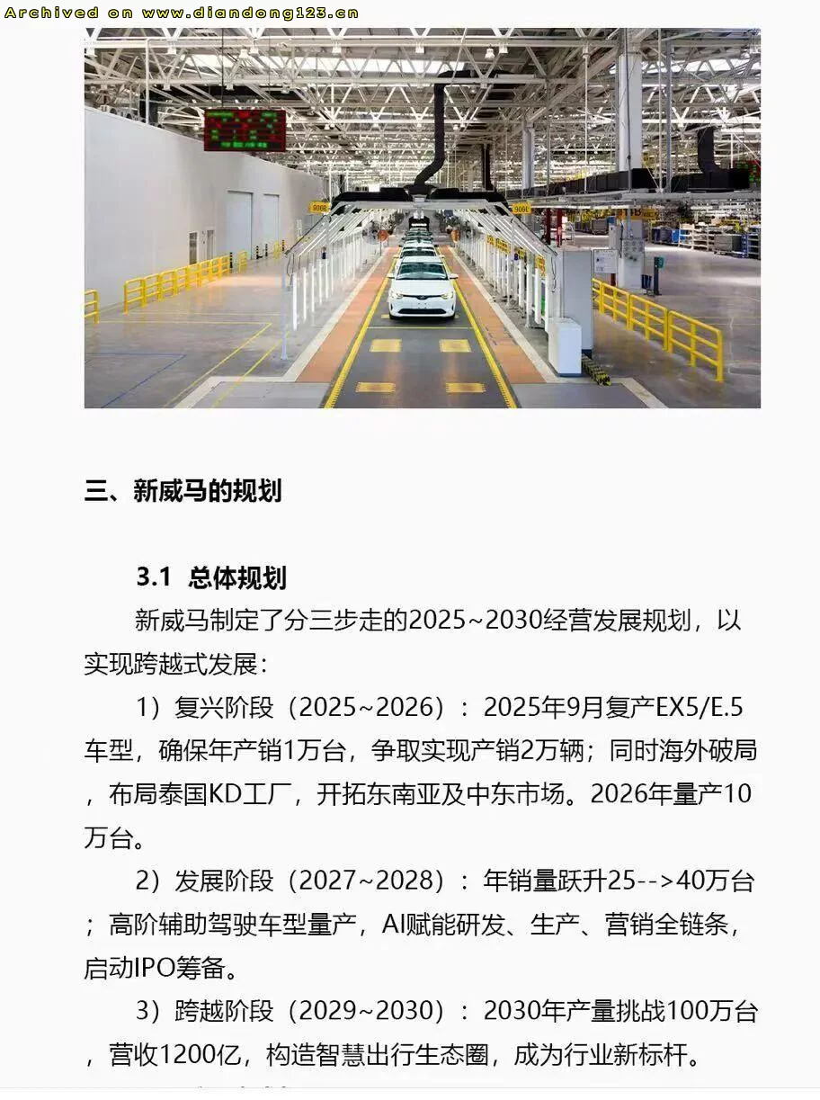 新能源造车新势力复活潮:威马领跑 高合引资 哪吒债务重整 - Image 2