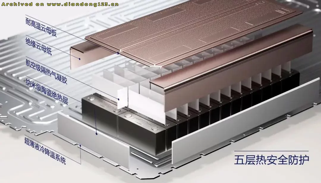 华为巨鲸电池“零自燃”背后技术揭秘 - Image 8