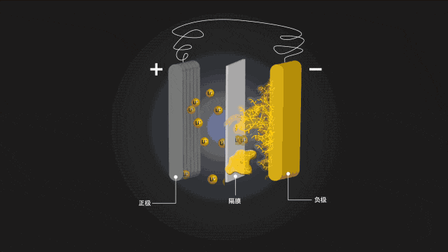 华为巨鲸电池“零自燃”背后技术揭秘 - Image 6