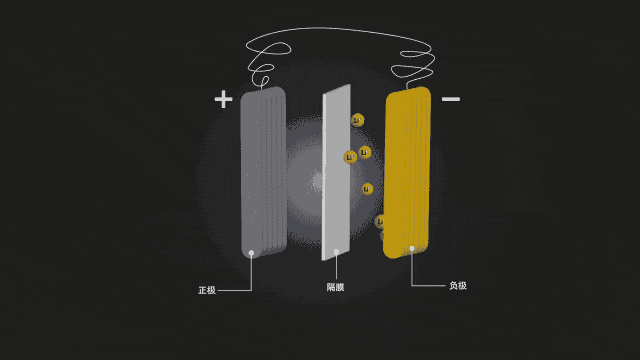 华为巨鲸电池“零自燃”背后技术揭秘 - Image 5
