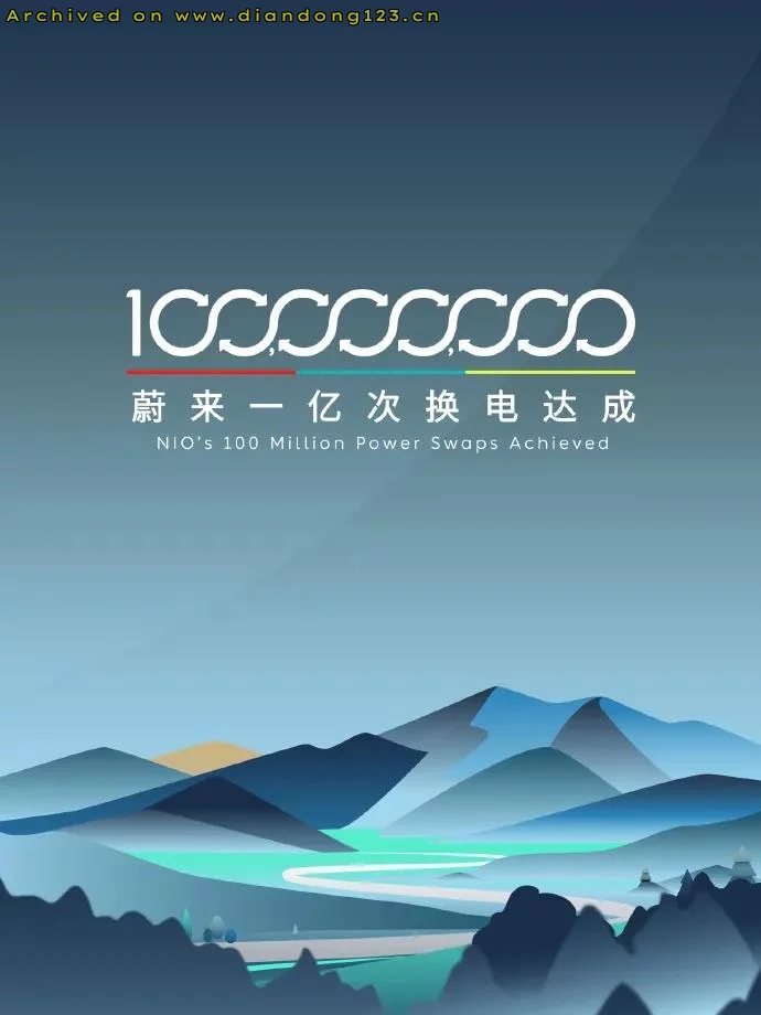 蔚来首度实现季度盈利并突破1亿次换电