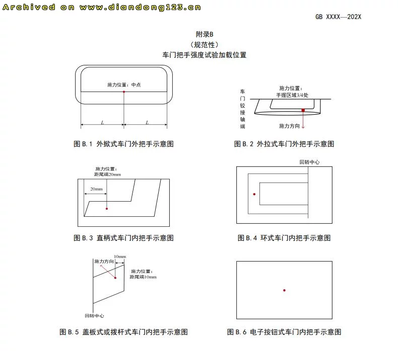 车门把手安全新规与智能配置争议 - Image 4